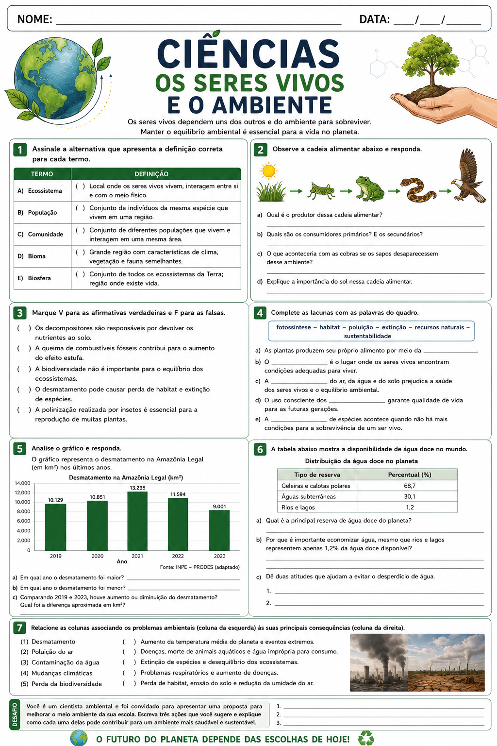 Amostra material de Ciências - Estados da Matéria
